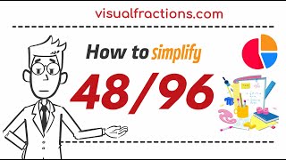 How to Simplify the Fraction 48/96