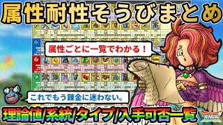 【ドラクエタクト】属性耐性そうびまとめ！全属性のぼうぐ&アクセサリーを一覧化して全体像が把握できるようにしました。これで今後の錬金方針に悩むことが無くなるぞ...!!
