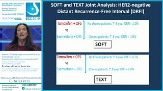 Session 9: Adjuvant endocrine therapy for premenopausal women: Risk stratification, type & duration screenshot 4