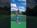 All Tennis Serves - Same Toss