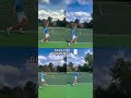 All Tennis Serves - Same Toss