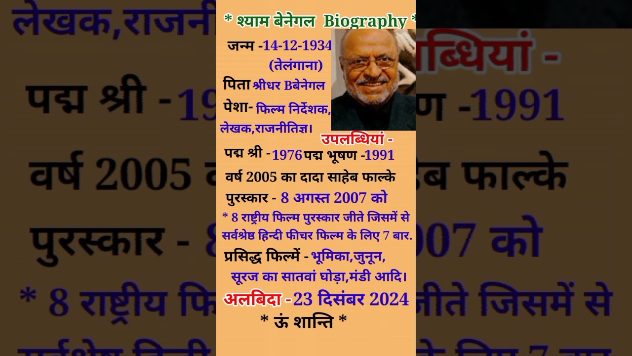 Biography Of Shyam Benegal|Shyam Benegal Passed Away|Film Director Shyam Benegal