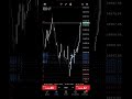 FULL MARGIN ACCOUNT FLIP €200 ➡️ €2000 🎯✅ #trading #crypto #forex #viral #fyp