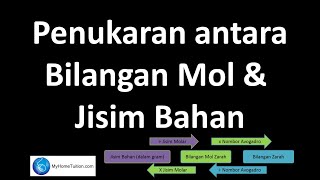 Kimia Tingkatan 4 KSSM Bab 3 | Penukaran antara Bilangan Mol dan Jisim Bahan | Konsep Mol