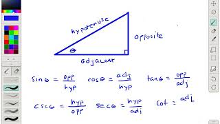 TRIG 1.08 The Trigonometric Ratios