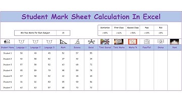 How To Create Marks Sheet in MS Excel Step by Step
