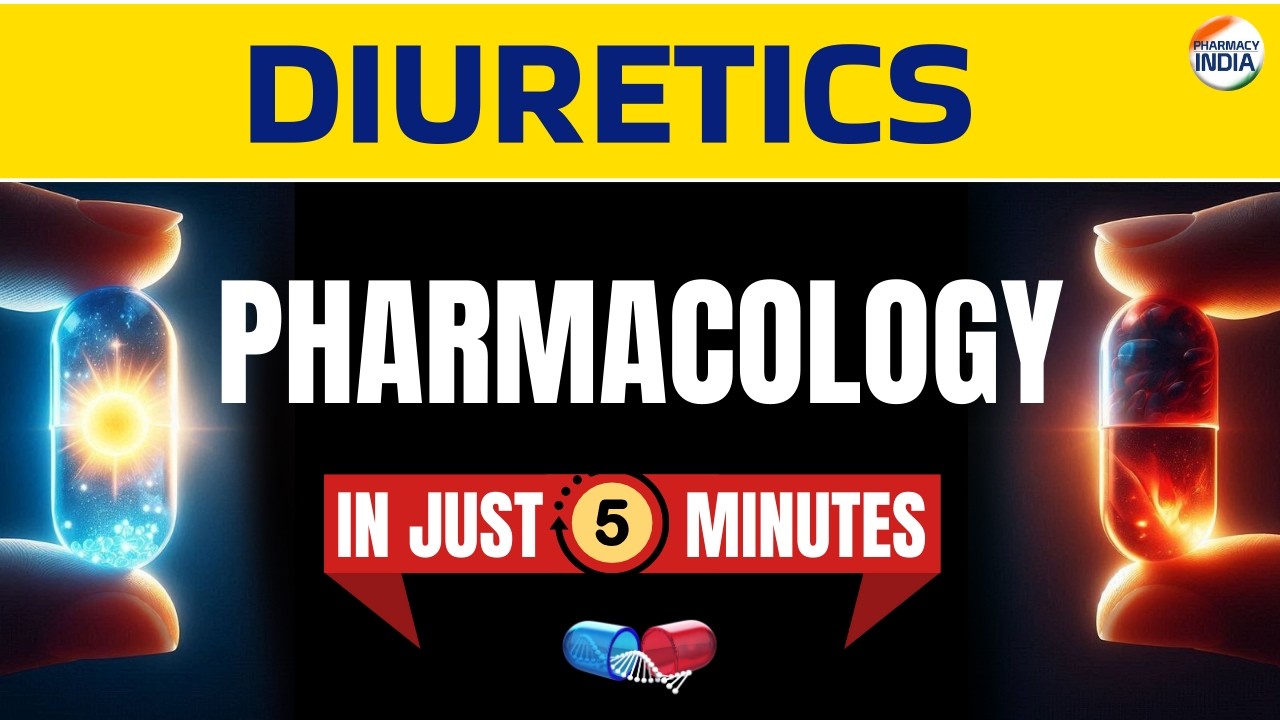 Мочегонные средства | Побочные эффекты | Применение | Механизм действия через 5 минут 