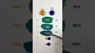 Gold vs Navy Blue Color