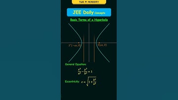 Basisbegrippen van een hyperbool #jeedailyconcepts #kegelsneden