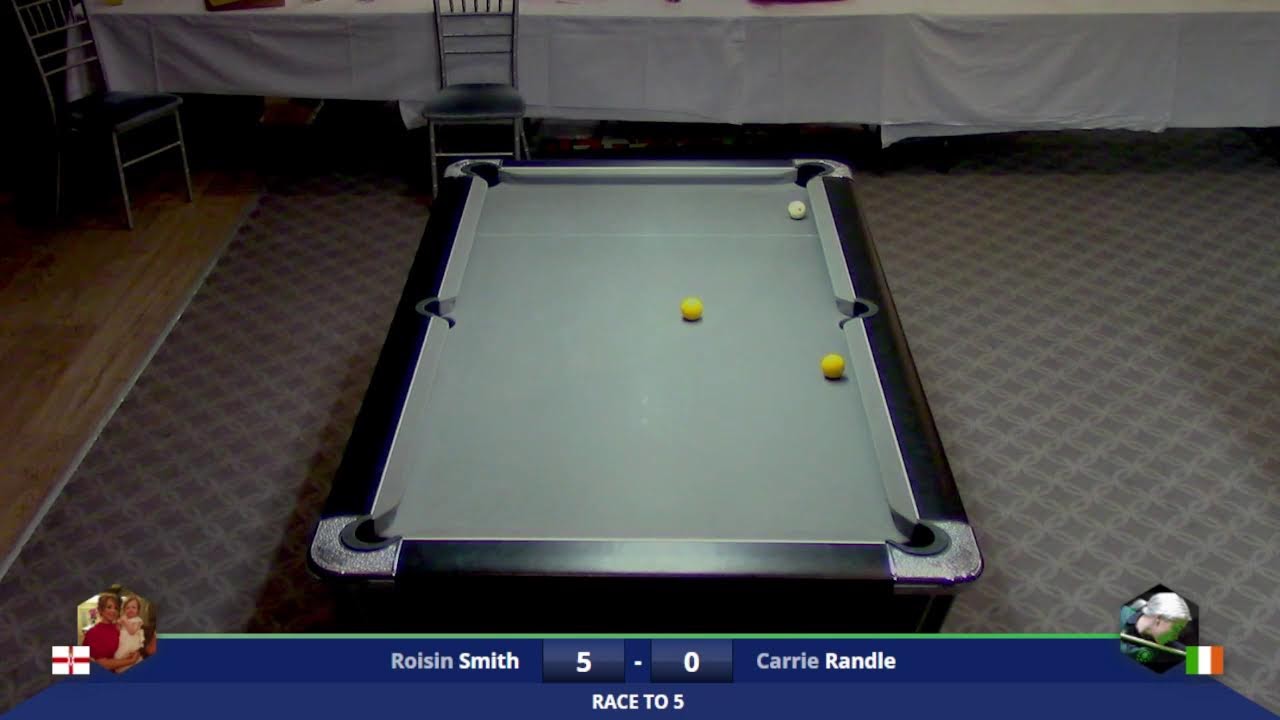 IPA Challenge Sunday Table 1