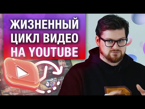 Ключ к МИЛЛИОННЫМ охватам! / Как держать большие охваты на свежем канале?