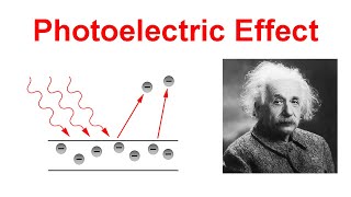 What is the Photoelectric Effect in Physics