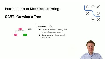 I2ML - 06 CART - 02 Growing a Tree