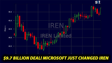 IREN-aandelen exploderen na $ 9,7 miljard Microsoft AI Cloud-deal | Enorme GPU-overeenkomst | New...