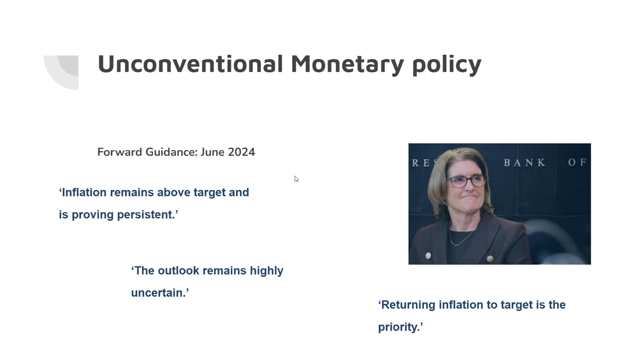 Monetary Policy in 2024