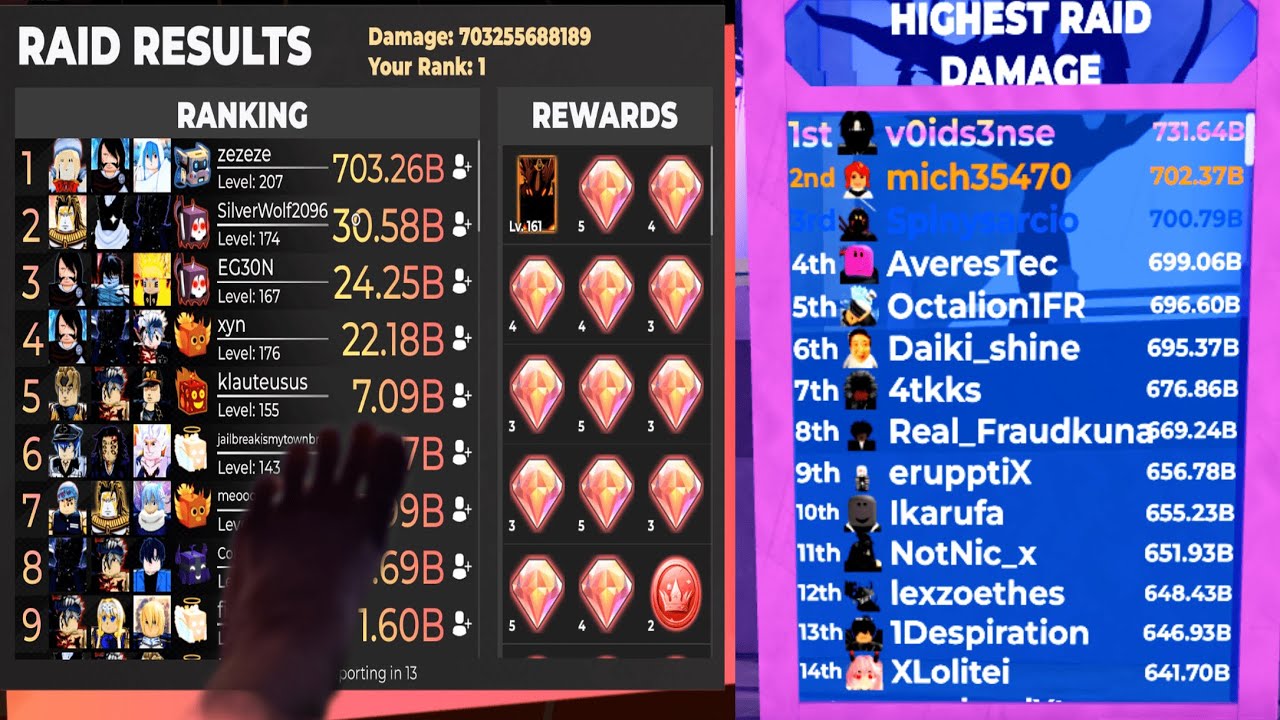 Anime dimensions UNBOOSTED 703b raid damage. New stats. - YouTube