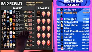 Anime Dimensions Unboosted 703B Raid Damage. New Stats.