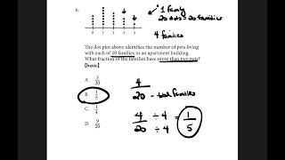 TSI MATH SECTION - The Dot Plot above identifies the number of pets living with each of 20 families
