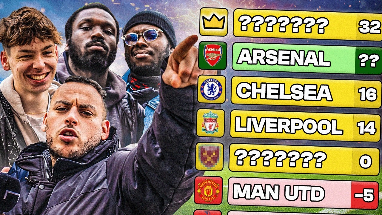 Which football club REALLY runs LONDON? 👀