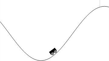 Mountain Car Continuous Control