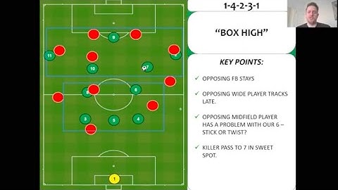Willie McNab  - Creating Numerical Superiority in the Attack