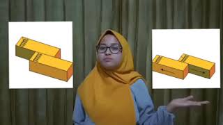 Explanation About Tektonisme Of Endogen And Weathring Of Eksogen