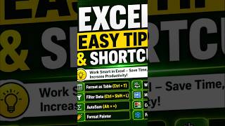 📊 Excel Easy Tips & Shortcuts | Save Time & Work Faster
