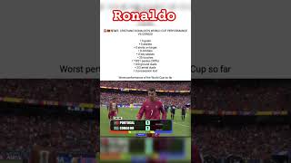 Ronaldo fifa world cup performance poor #ronaldo #football