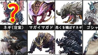 モンハン】モンスターの設定画と実物を比較！どっちがすこ