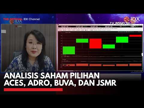 Analisis Saham Pilihan ACES, ADRO, BUVA, dan JSMR | 2ND SESSION CLOSING