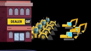 Cat® Integrated Procurement (Cat IP) System