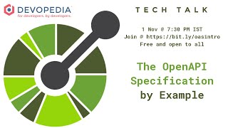 The OpenAPI Specification by Example