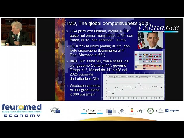 Feuromed 2026 - INDUSTRIA Le energie della produzione per rilanciare la crescita