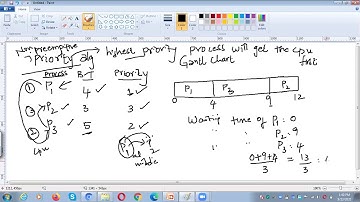 JNTUK-IIICSE-OPERATING SYSTEMS LECTURE -19
