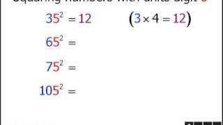 GMAT Math Tips: Squaring Numbers Ending in 5