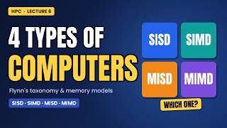 SISD, SIMD, MISD, MIMD Explained: Flynn's Taxonomy & Shared vs Distributed Memory | HPC Lecture 6 