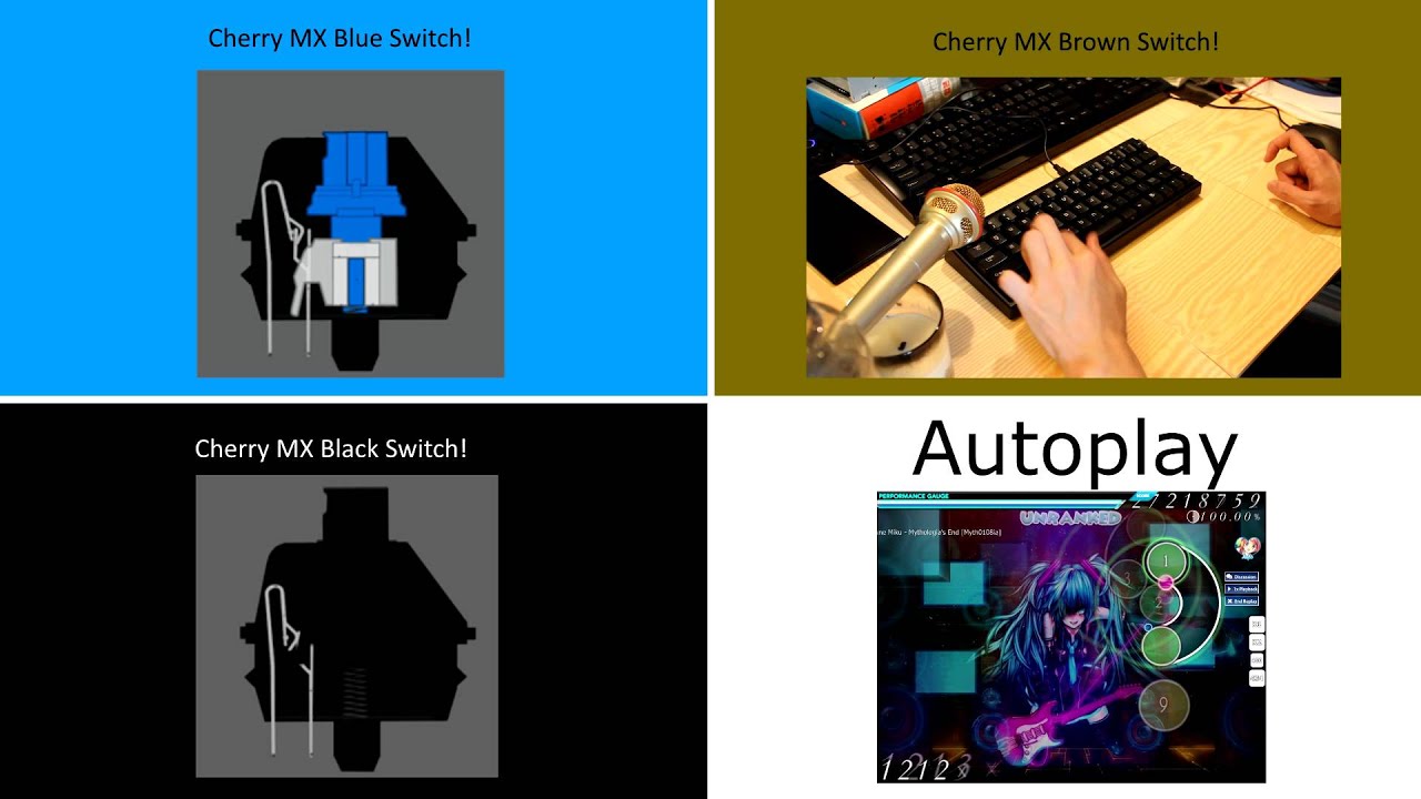 Mechanical Keyboard Sound Comparison Osu! YouTube