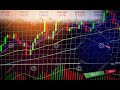 xauusd xtiusd usdjpy forex strategy TESTING