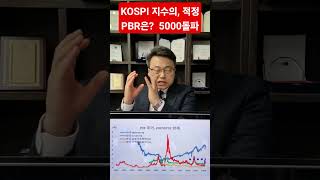 KOSPI지수의 적정 PBR은? 오늘 현재 미국, 일본, 영국, 대만, 중국 대비 주가평가는  약 80% 저평가. 그러나 이제부터는 우리도 다르다 차홍선 케미칼에너지투자자문 대표.