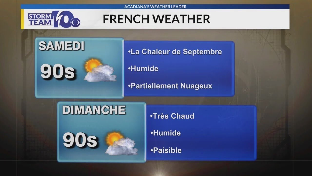 Myrtle Place Elementary French Immersion Students deliver Weather Forecast in French