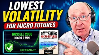 Day Trading Micro E-Mini We Teach Affordable Day Trading Featured Trade