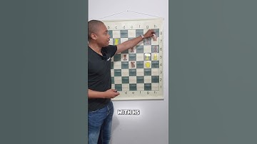 The Best Counterplay Trick When Losing A Chess Game!