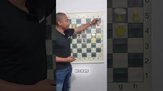 The Best Counterplay Trick When Losing A Chess Game!