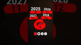 2 stycznia 2026