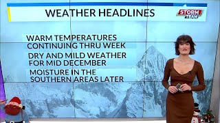 Temperatures continue to stay above averages through the rest of the work week