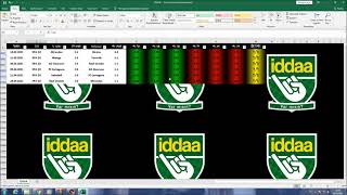 Nowgoal Bet365 & Bwin & İddaa & Unibet & WilliamHill Oran Excelleri ile Kazanma Taktikleri 2021 screenshot 1