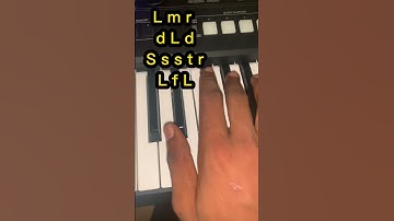 Popular sebene play #pianotutorial #sebene #makossa