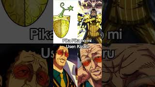Top 10 strongest devil fruit in One piece. not in order. comment if i miss any