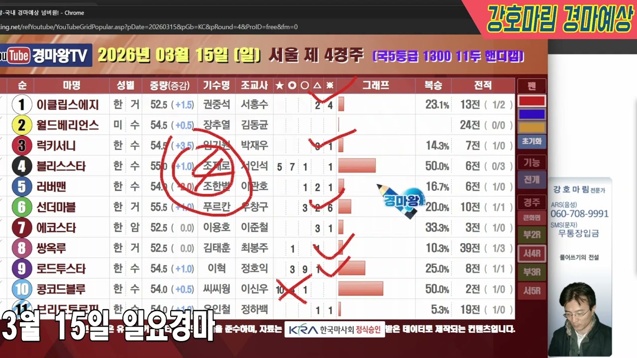 2026 년 3 월 15 일 일요경마예상