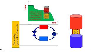 1 Intro PCM Simulation Software